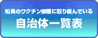 自治体一覧表