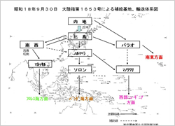 満州展開部隊図